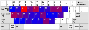 color-qwerty-keyboard